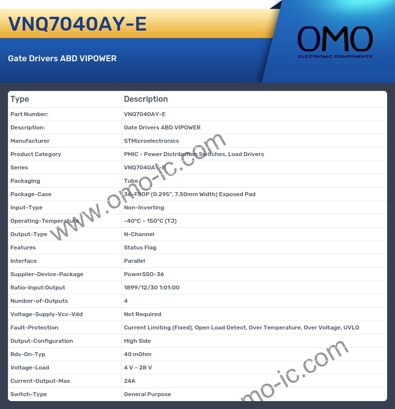 VNQ7040AY-E