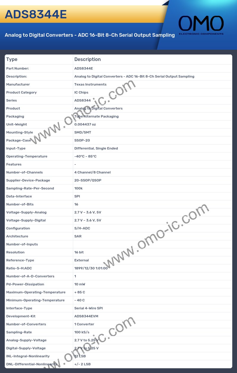 ADS8344E