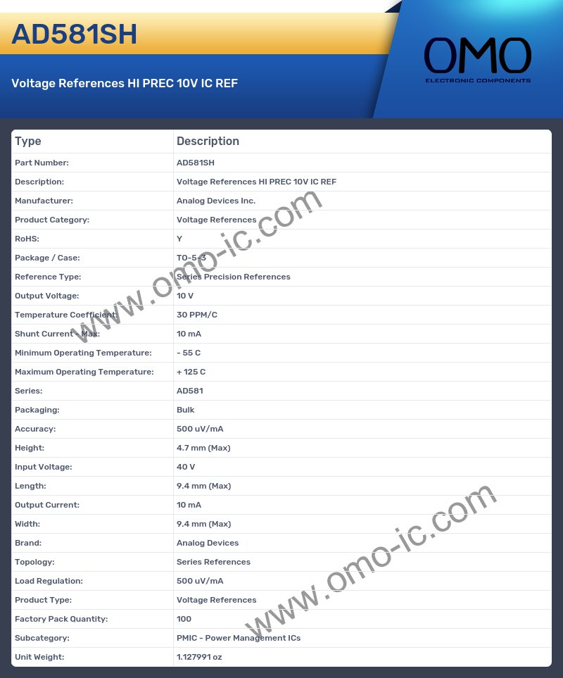AD581SH