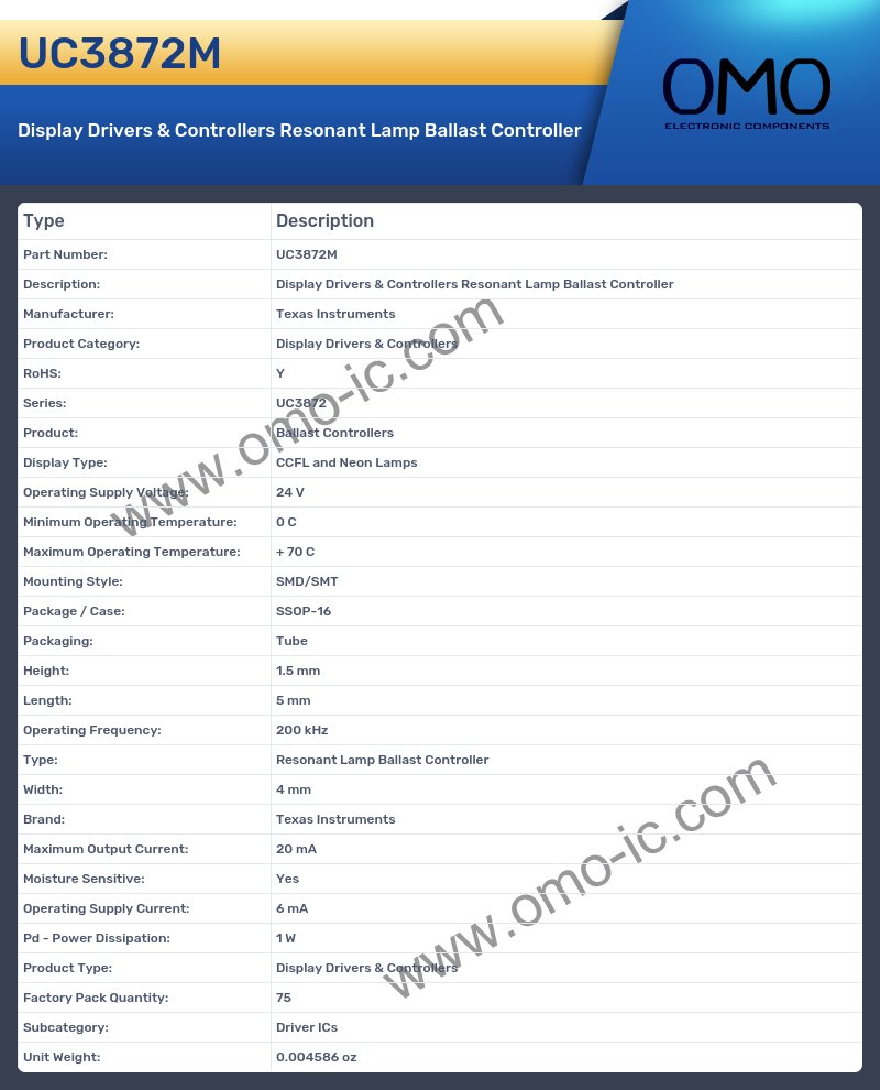 UC3872M