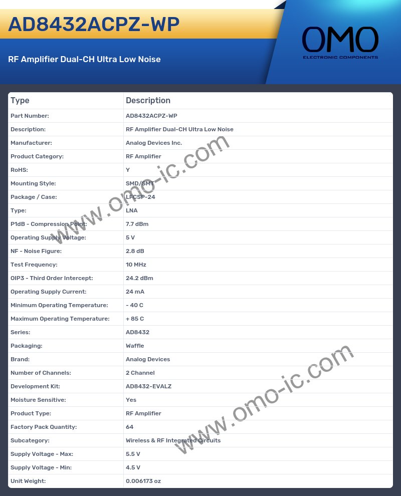 AD8432ACPZ-WP