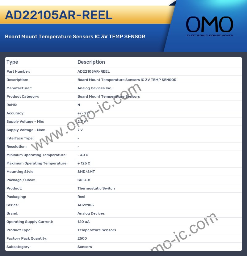 AD22105AR-REEL