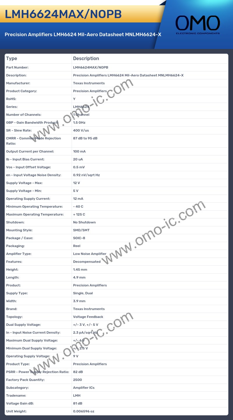 LMH6624MAX/NOPB
