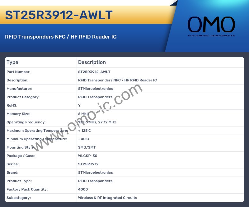 ST25R3912-AWLT