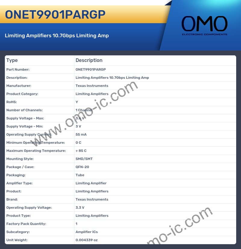 ONET9901PARGP