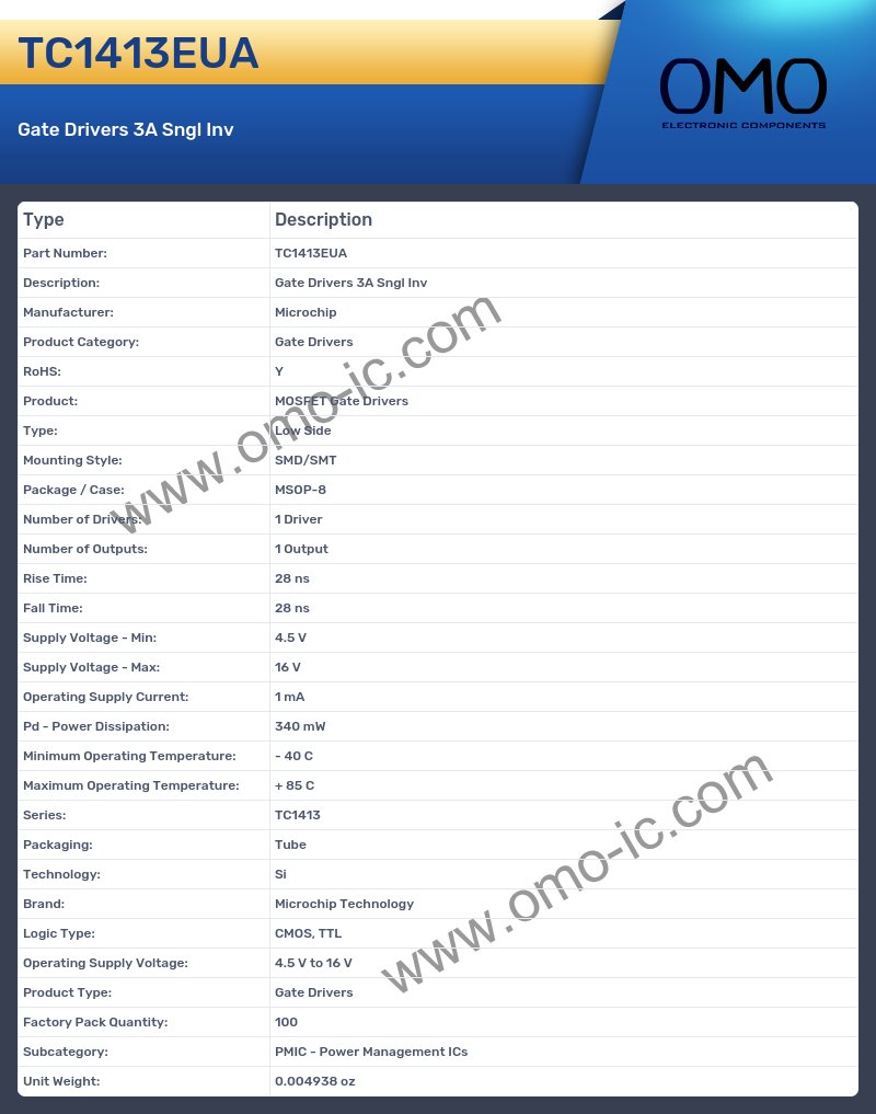 TC1413EUA