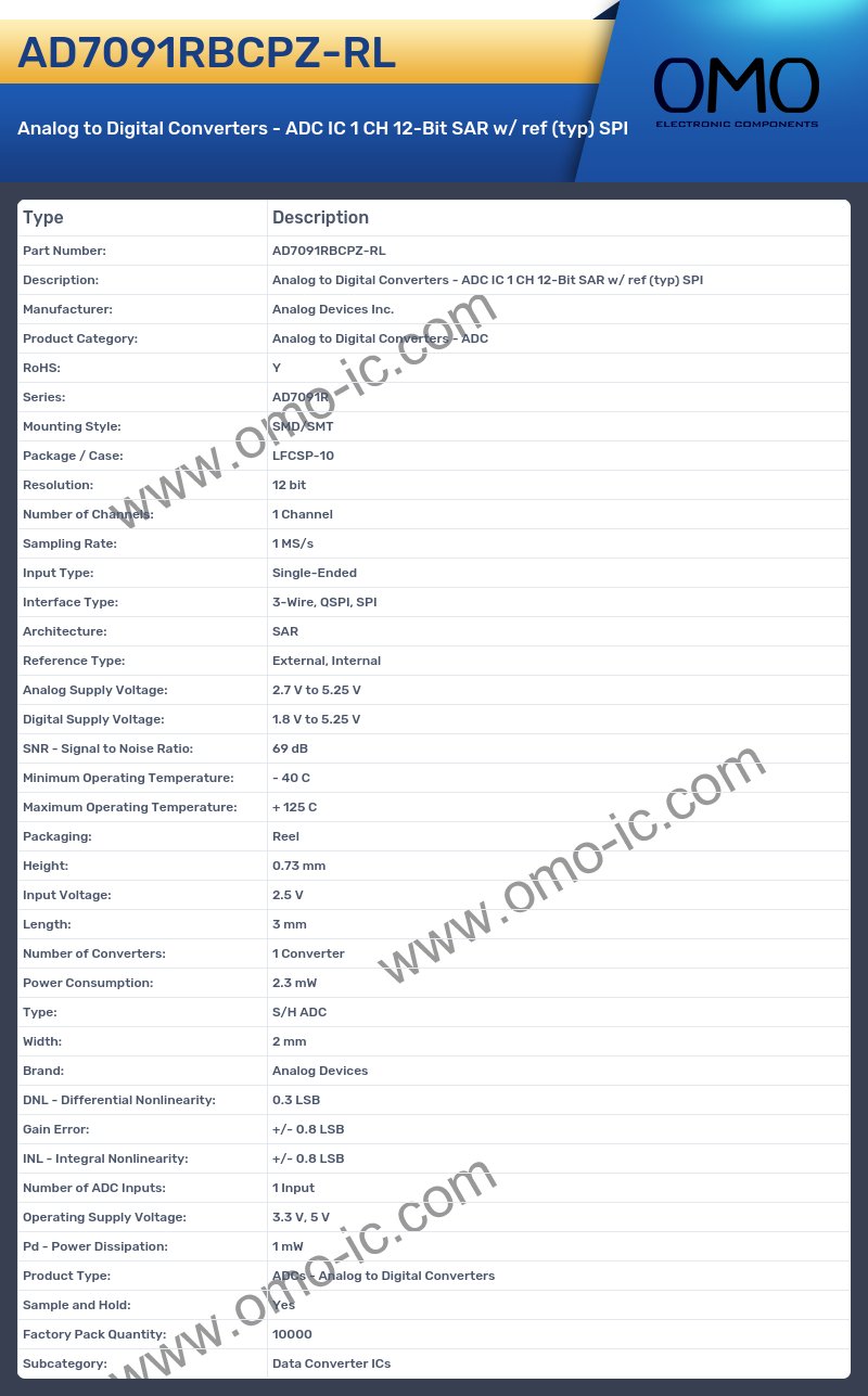AD7091RBCPZ-RL