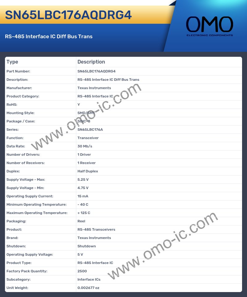 SN65LBC176AQDRG4