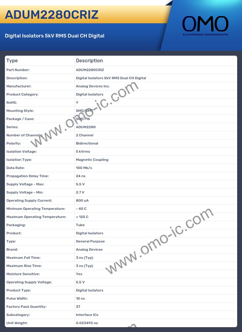 ADUM2280CRIZ