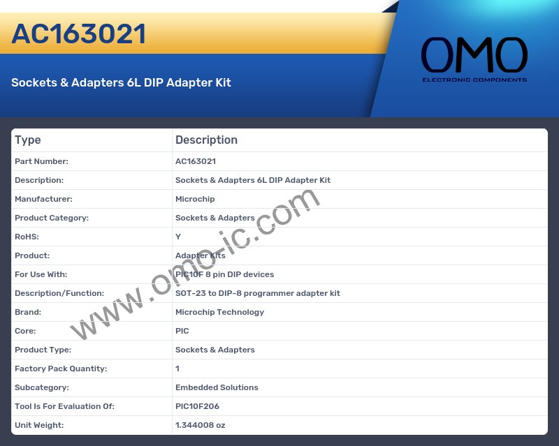 AC163021