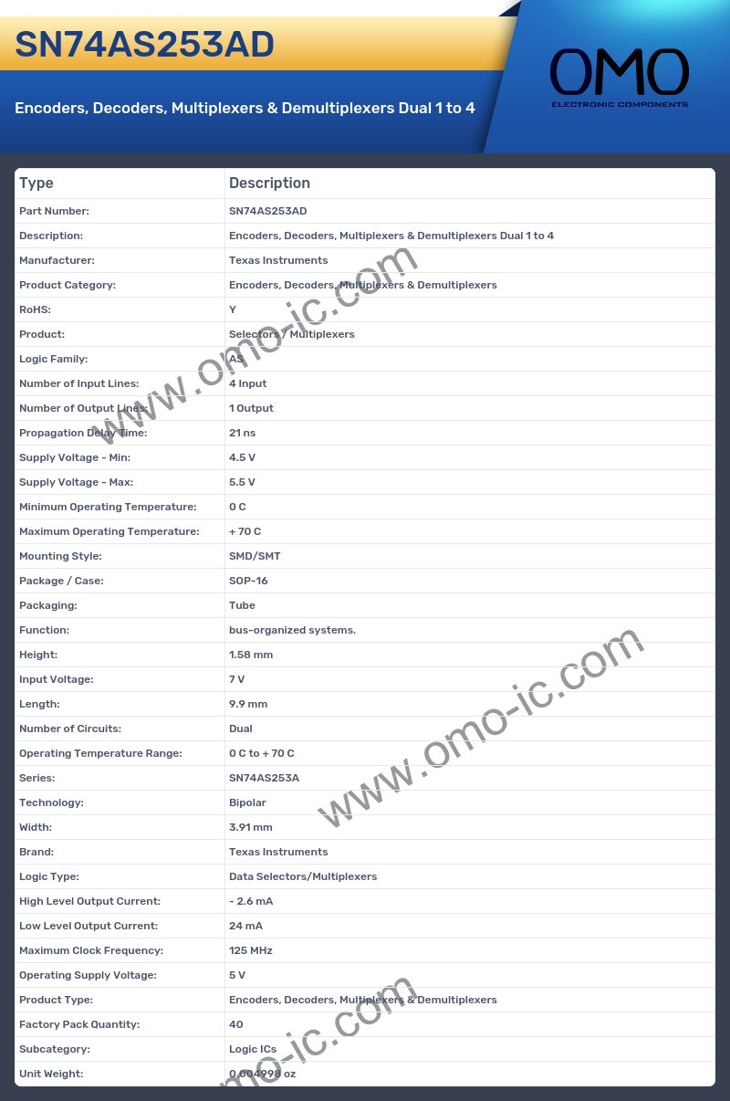 SN74AS253AD
