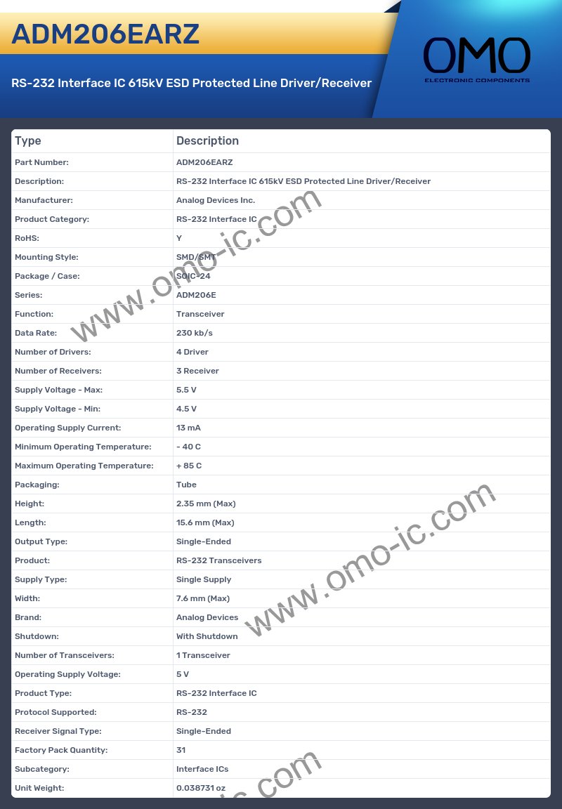 ADM206EARZ