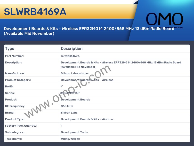 SLWRB4169A