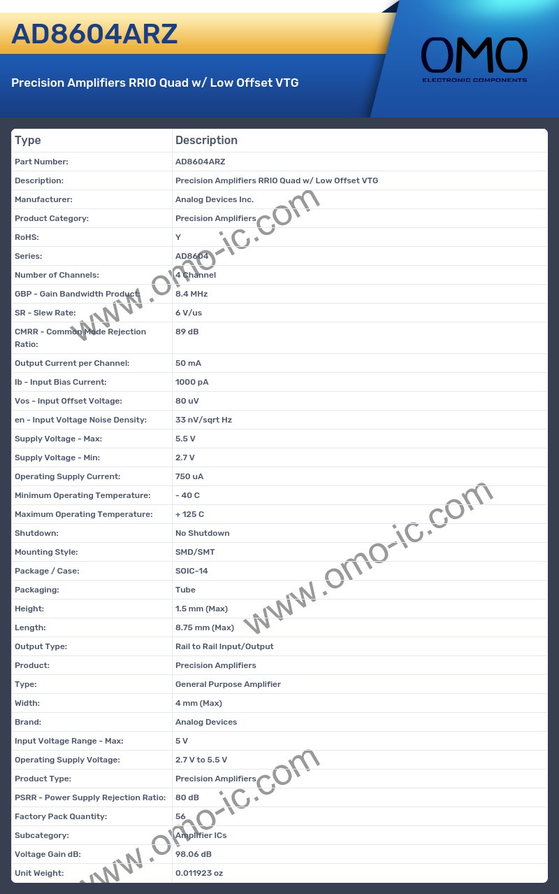 AD8604ARZ