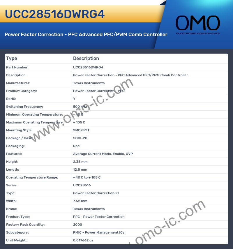 UCC28516DWRG4