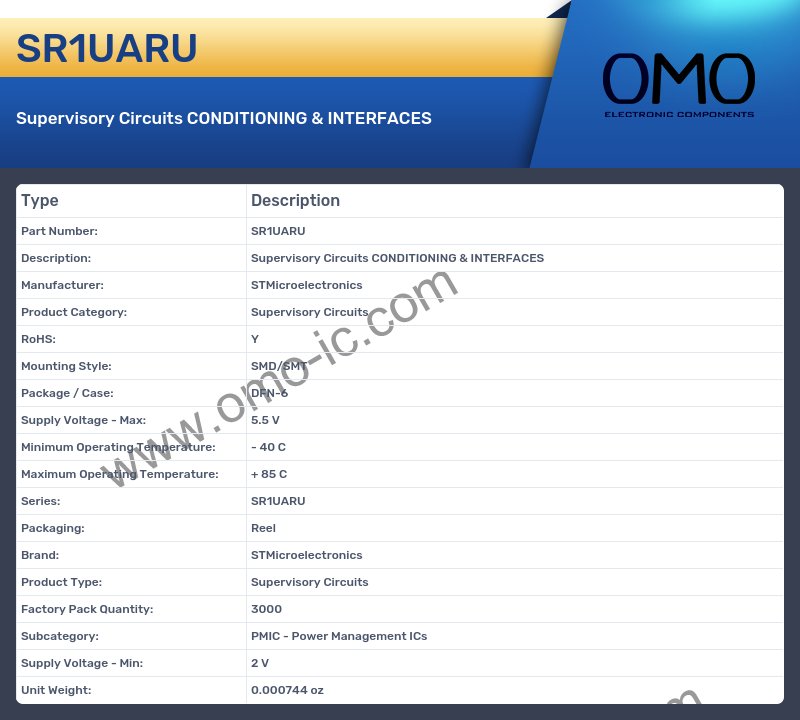 SR1UARU
