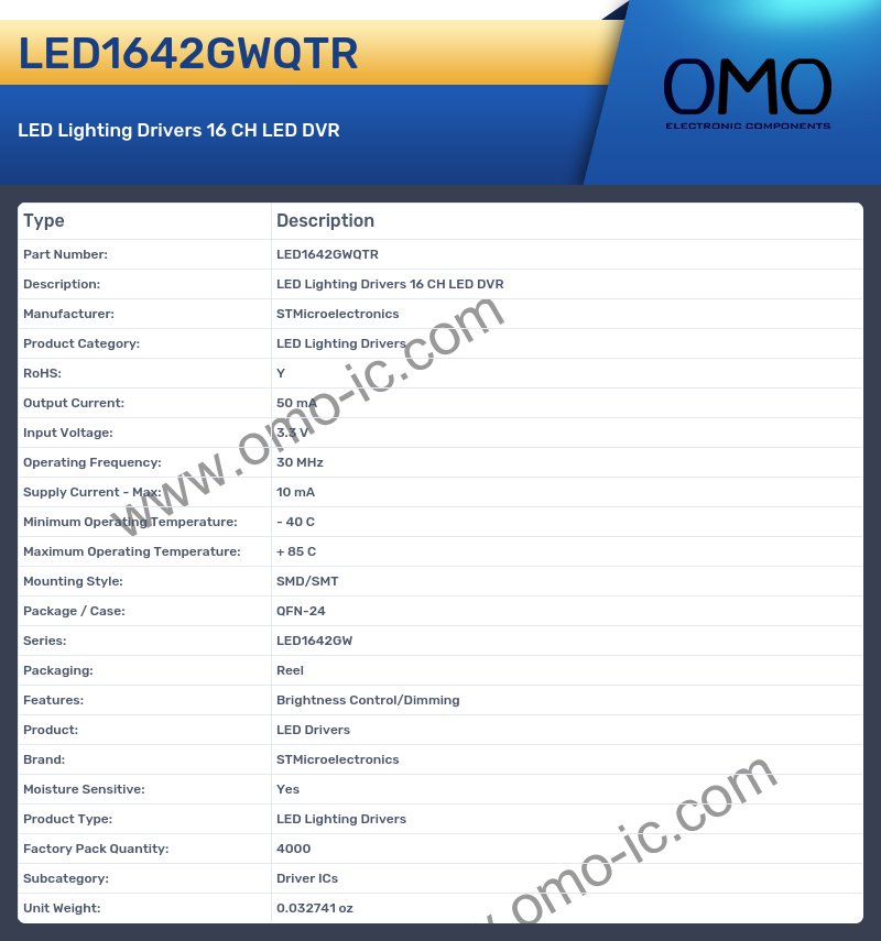 LED1642GWQTR