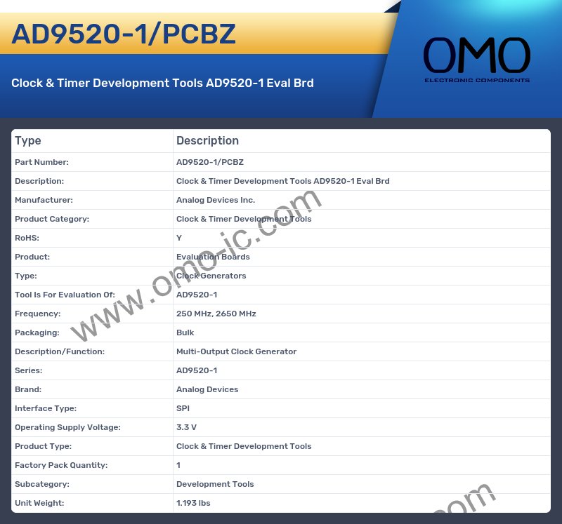 AD9520-1/PCBZ