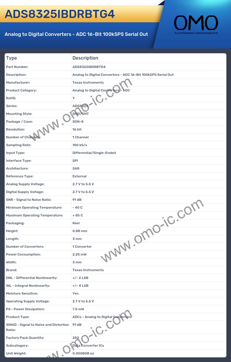 ADS8325IBDRBTG4