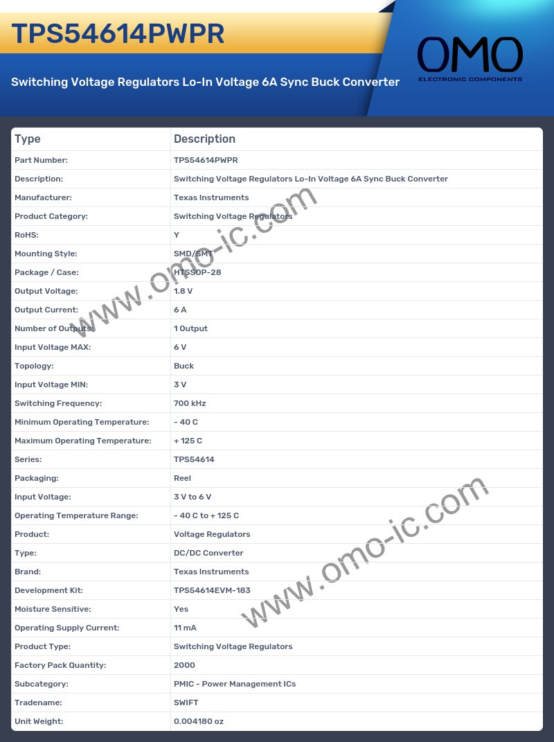 TPS54614PWPR