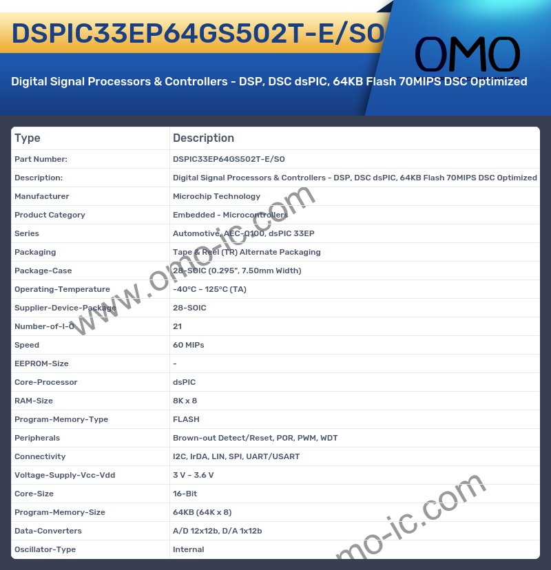 DSPIC33EP64GS502T-E/SO