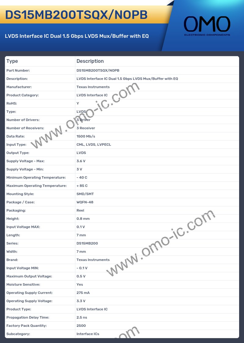 DS15MB200TSQX/NOPB