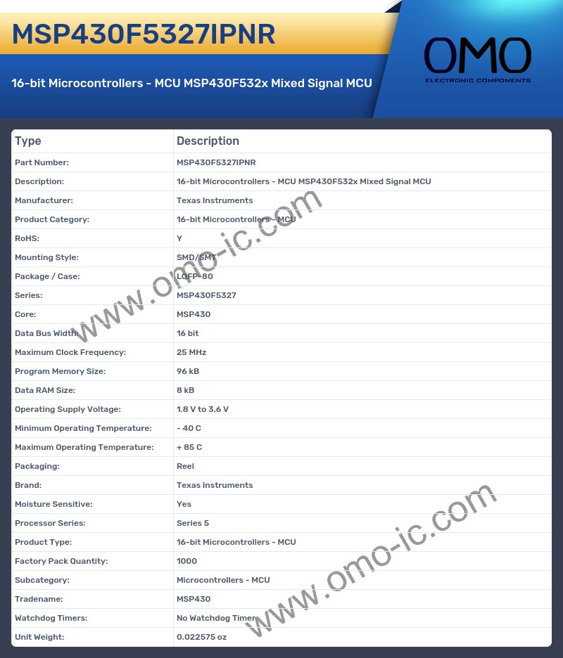MSP430F5327IPNR