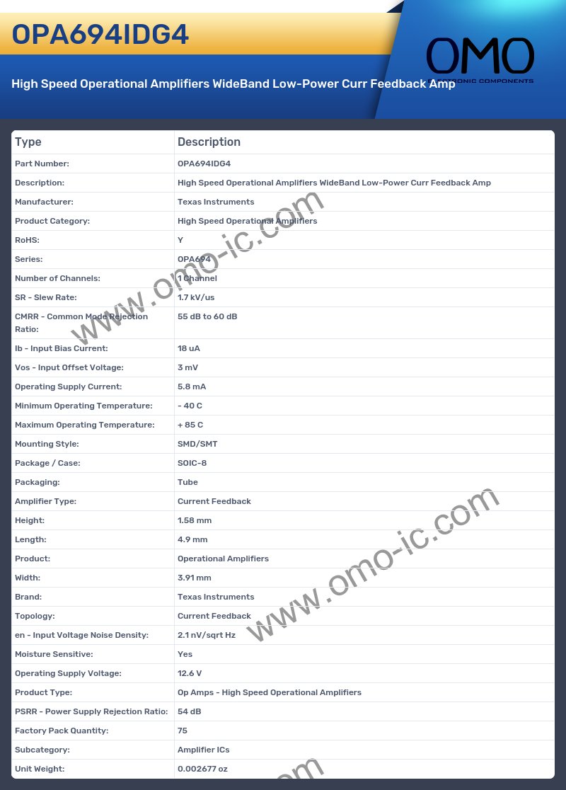 OPA694IDG4