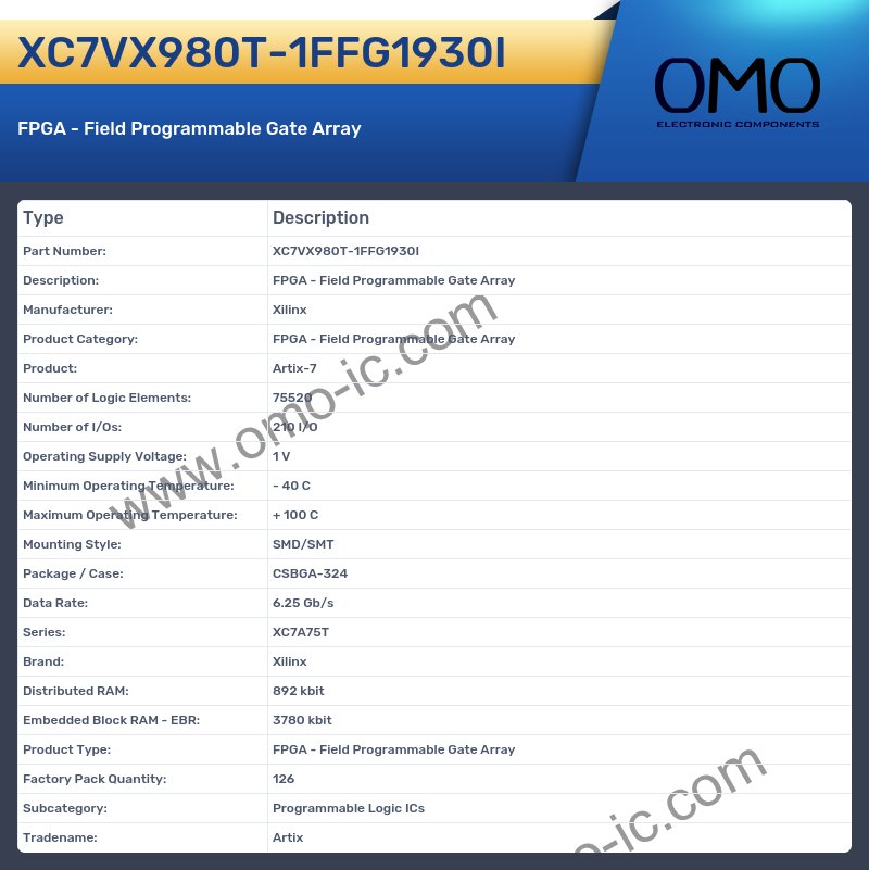 XC7VX980T-1FFG1930I