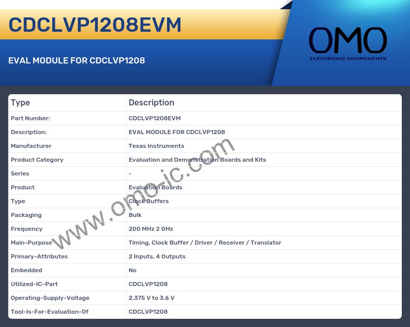 CDCLVP1208EVM