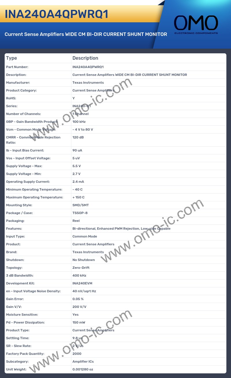 INA240A4QPWRQ1