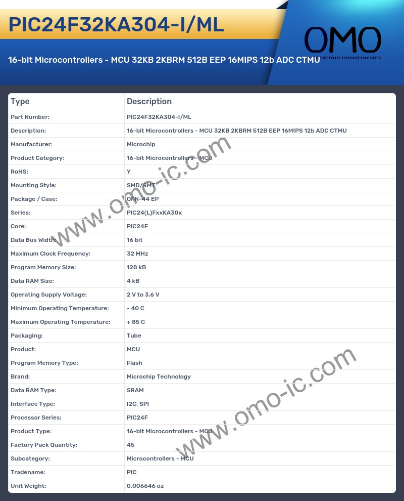 PIC24F32KA304-I/ML