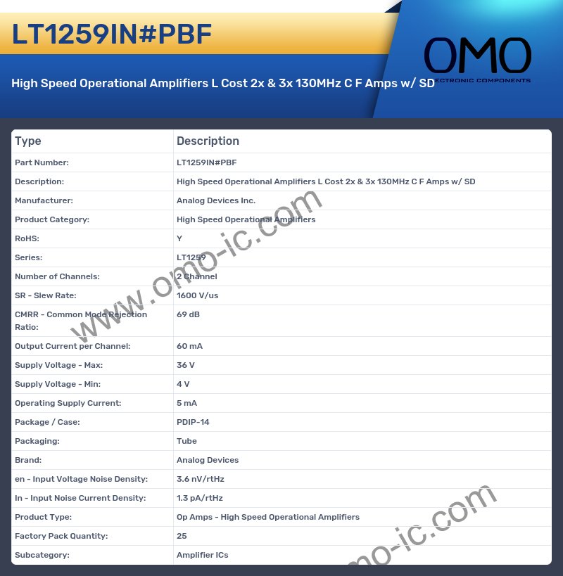 LT1259IN#PBF