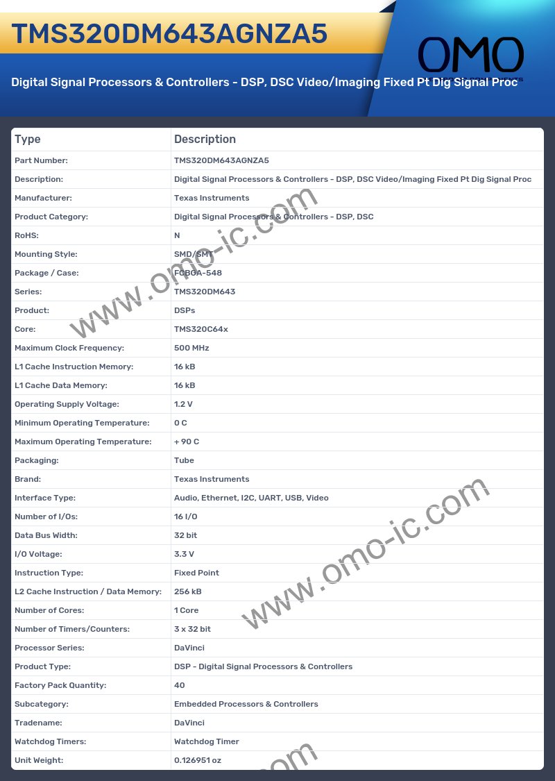TMS320DM643AGNZA5