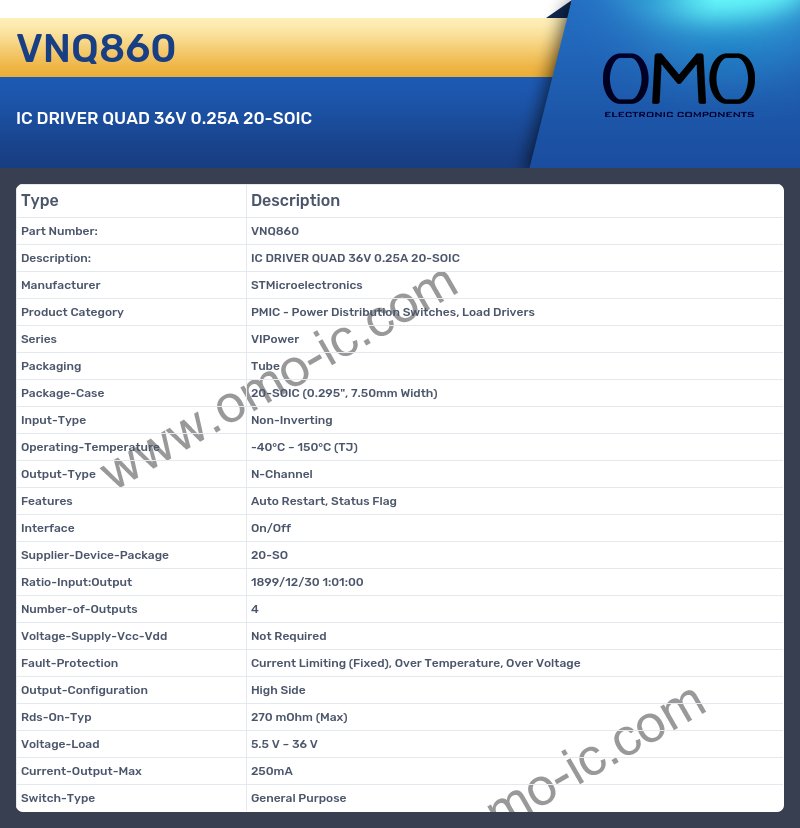 VNQ860