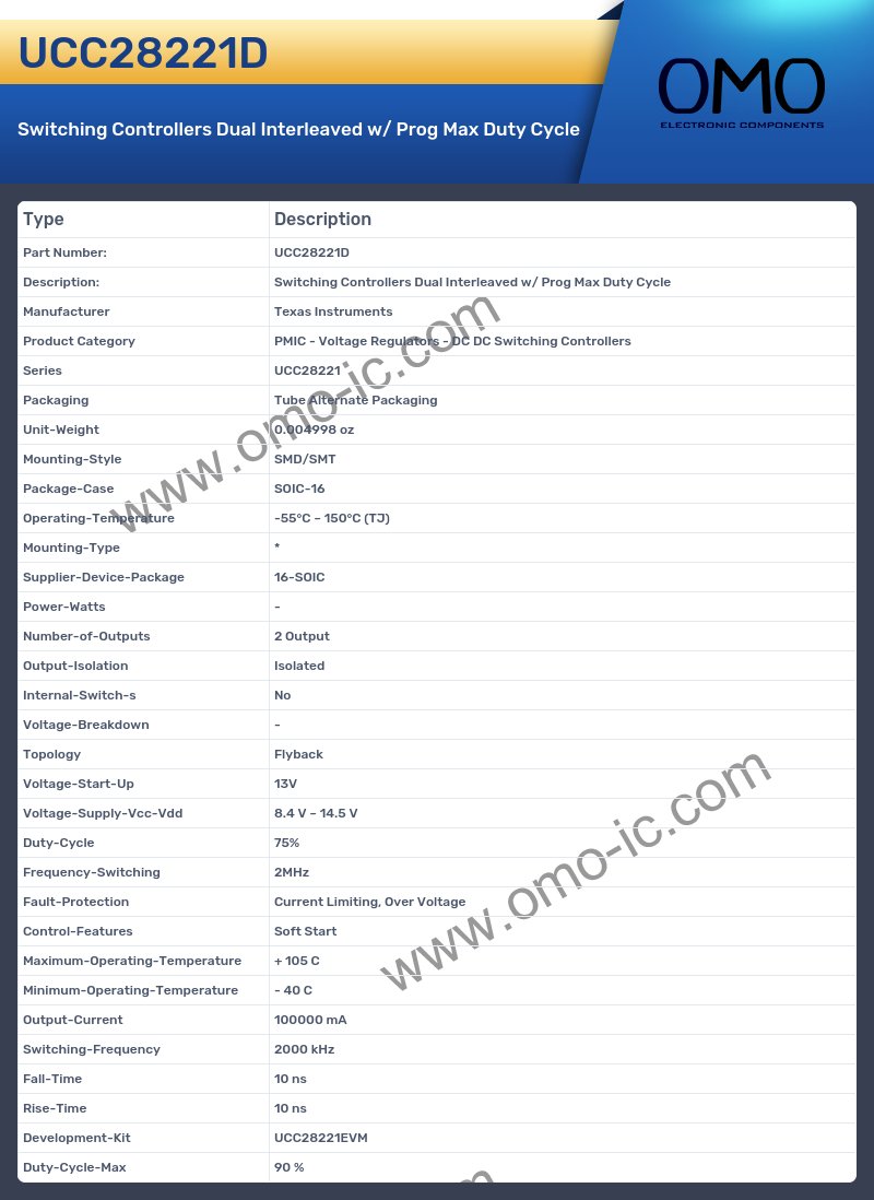 UCC28221D