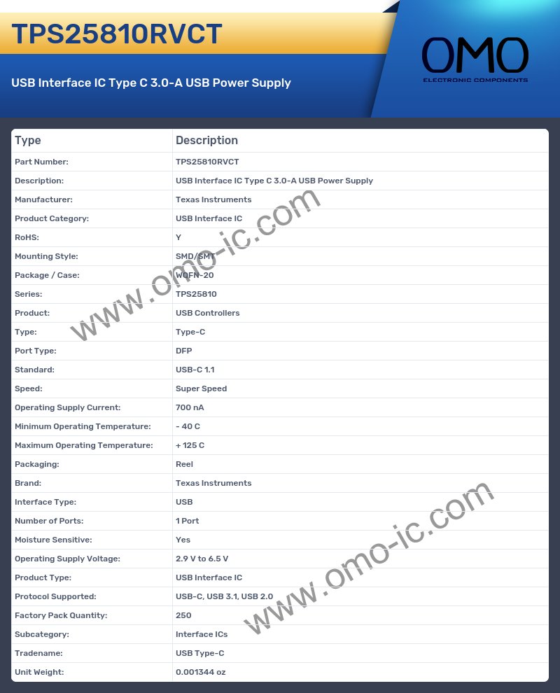 TPS25810RVCT