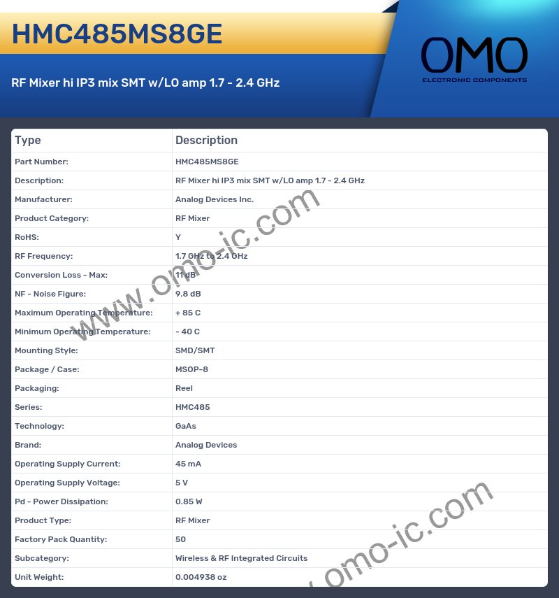HMC485MS8GE