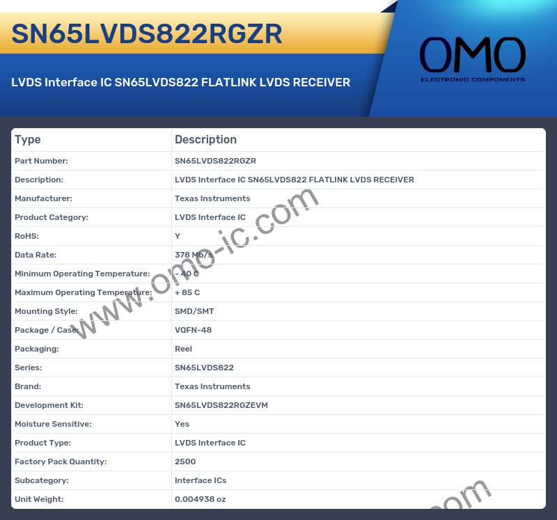 SN65LVDS822RGZR