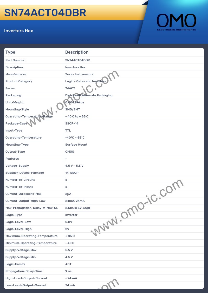 SN74ACT04DBR