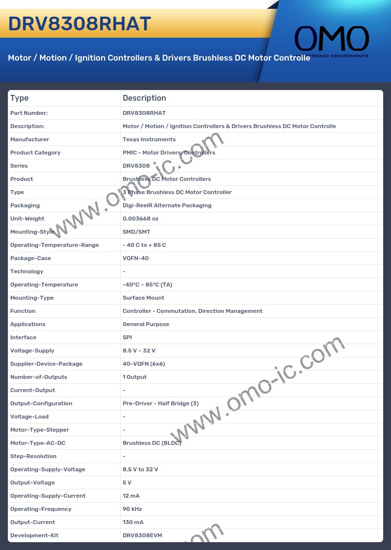 DRV8308RHAT