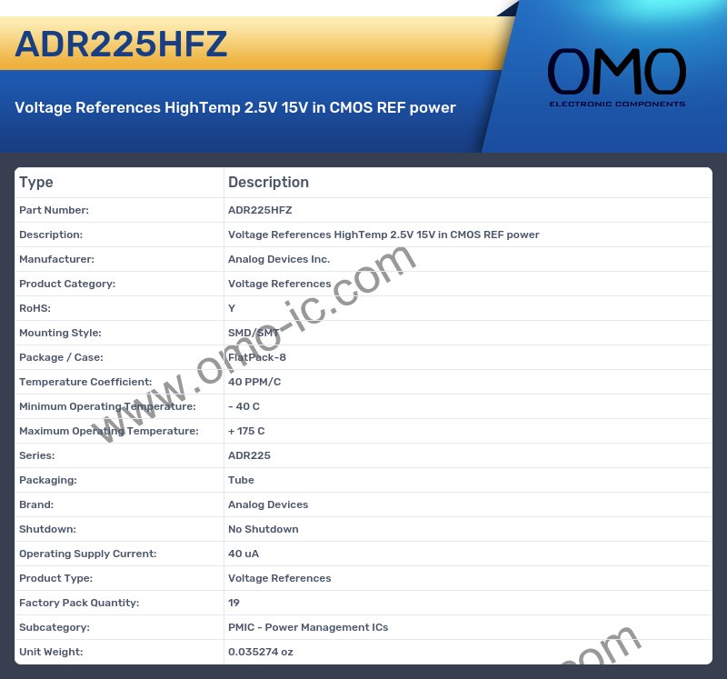 ADR225HFZ