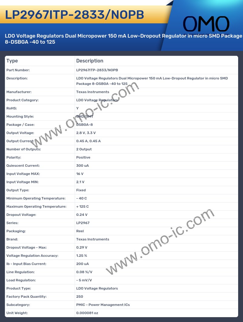 LP2967ITP-2833/NOPB