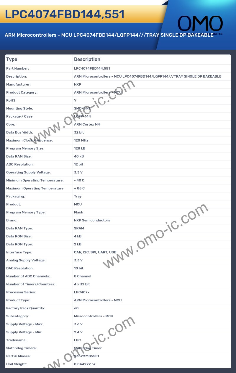 LPC4074FBD144,551