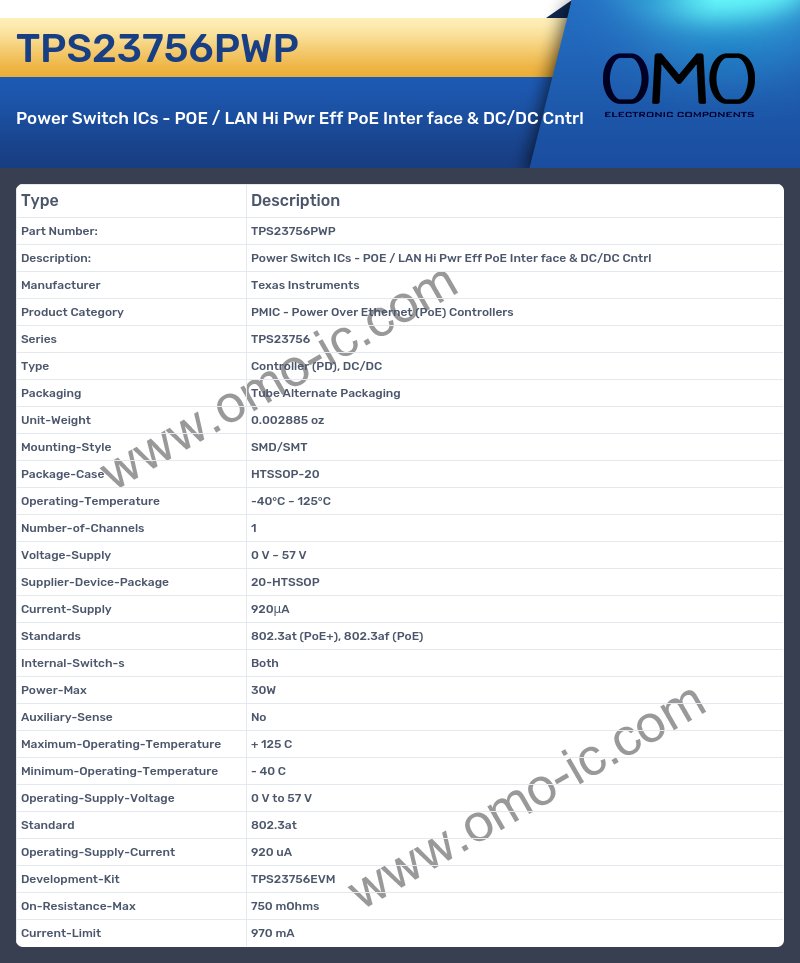 TPS23756PWP