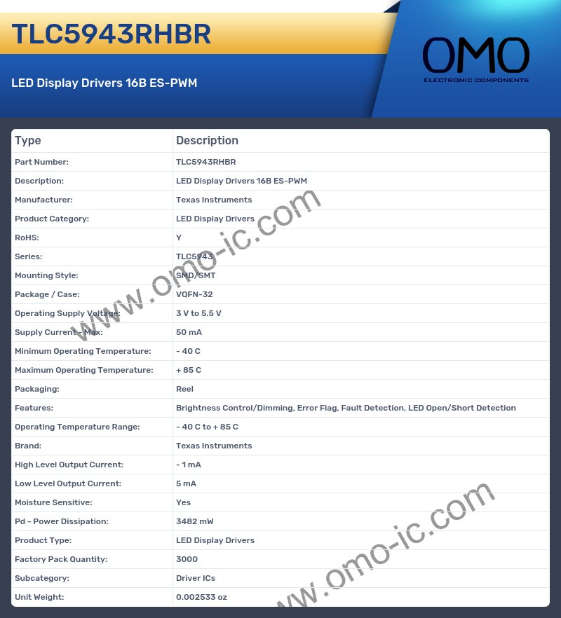 TLC5943RHBR