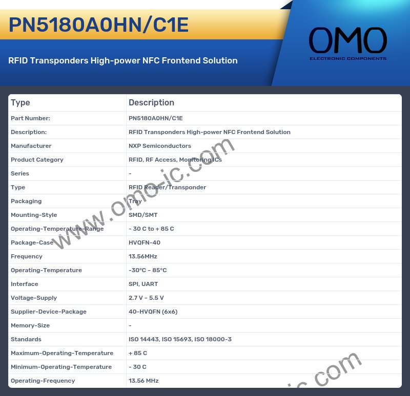 PN5180A0HN/C1E