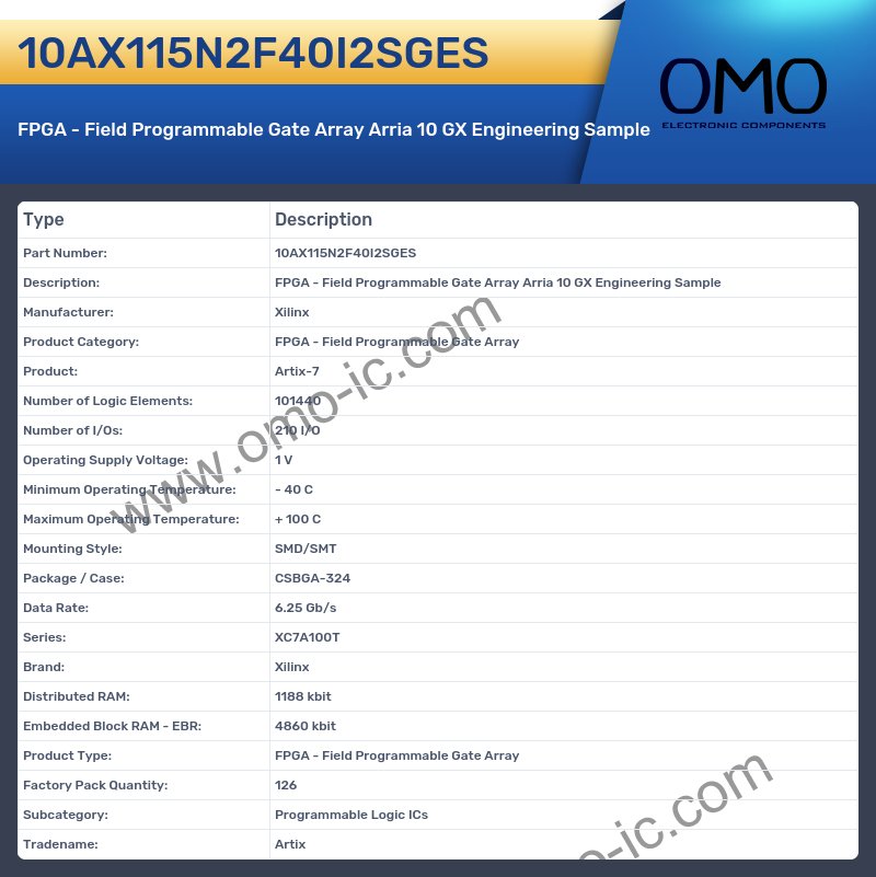 10AX115N2F40I2SGES