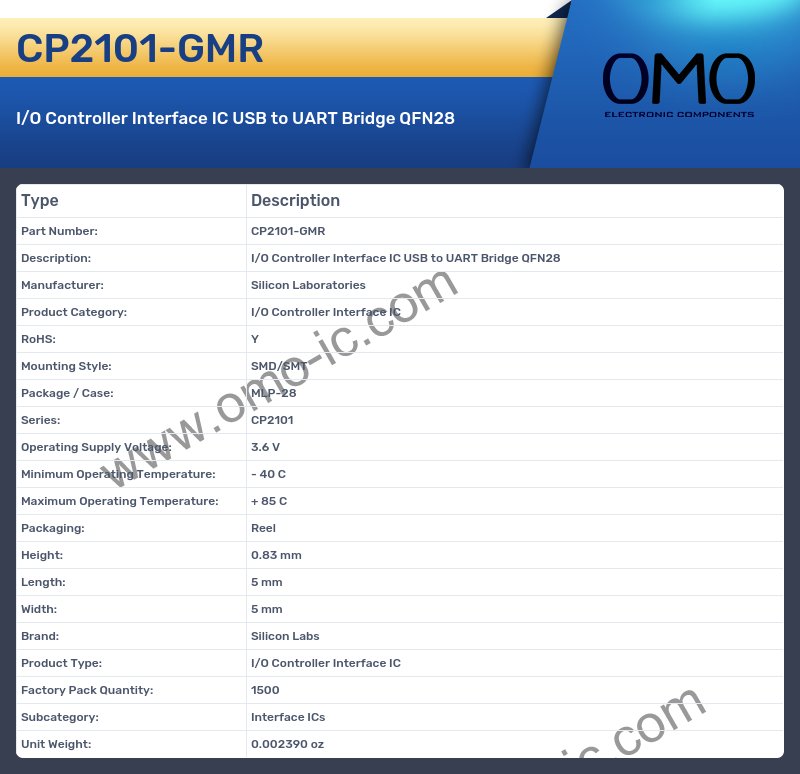 CP2101-GMR