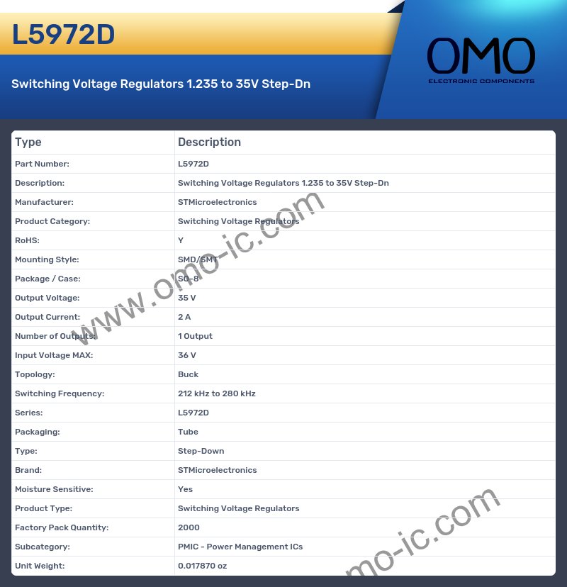L5972D